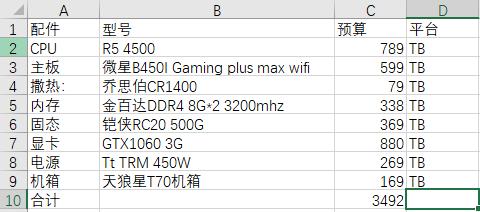 「图钉神机」ITX？HTPC？多开搬砖？推荐几套低预算电脑配置