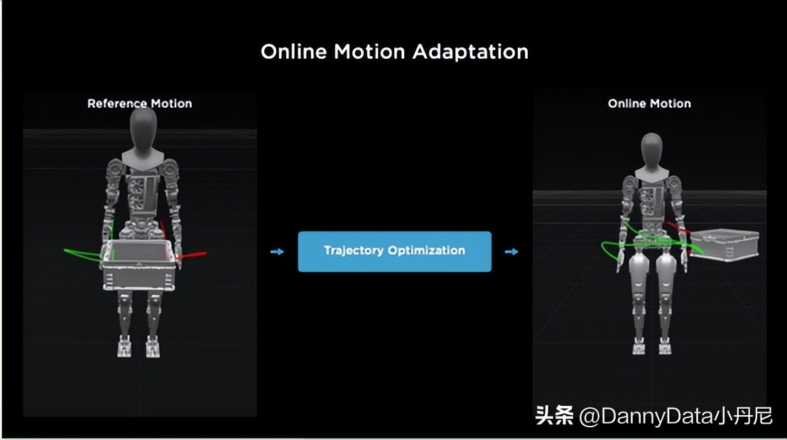 aiday特斯拉2022总结,特斯拉ai机器人