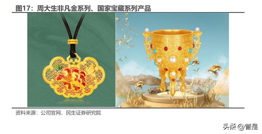 周大生创新之光,周大生投资逻辑