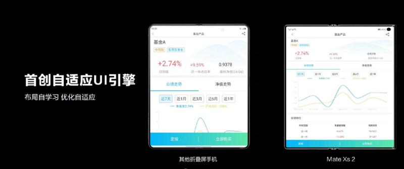华为刚上市2000元左右5g手机,华为新机一千多元性价比高的手机
