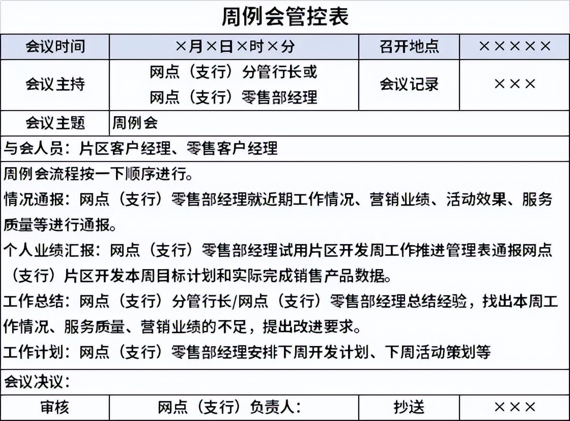 银行外拓简短总结,银行网点撤并工作报告