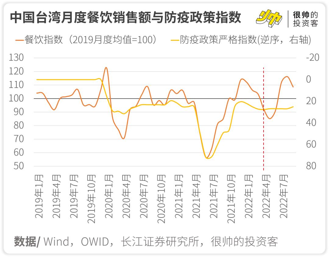 越南放开后经济怎么样,放开后经济好转了吗
