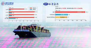 圆通速递亚运合作伙伴,圆通电商基地