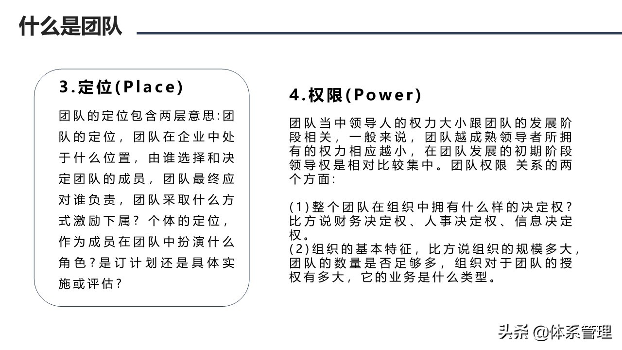 鍥㈤槦鏂囧寲鍩硅ppt,鍥㈤槦绮剧鍩硅璇剧▼ppt