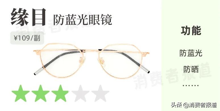 好用的护眼产品推荐,最新护眼产品推荐