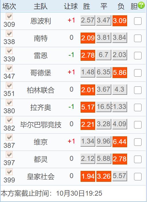 今日足球竞彩推荐全北悉尼,今日足球竞彩单场分析