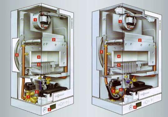 家用壁挂炉怎么选教你三招,壁挂炉怎么推销好