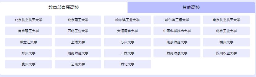 高校专项怎么样才算报名成功,高校专项报名流程详细