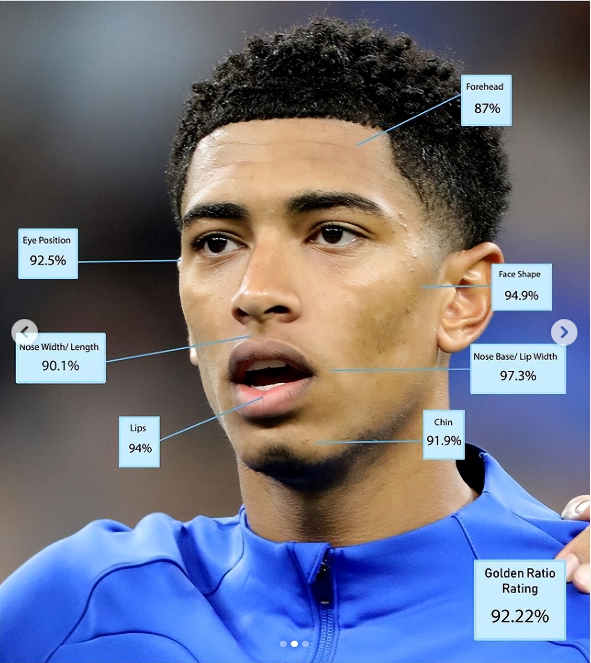 美国最帅的十大男星,全球有史以来最帅的男明星