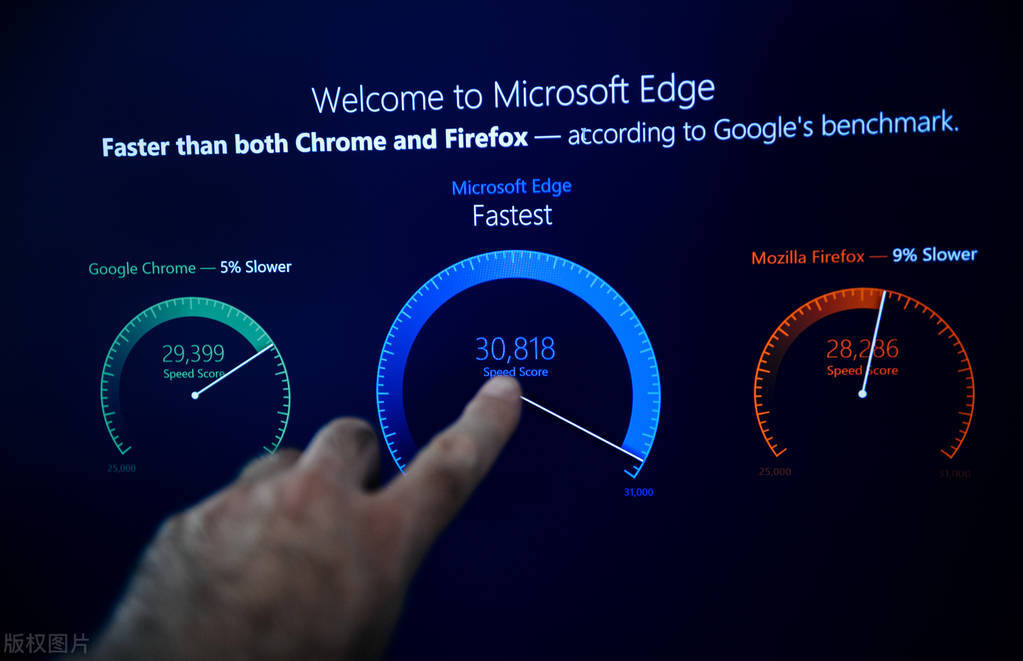 win7系统过时了吗,win7系统11年和19年对比