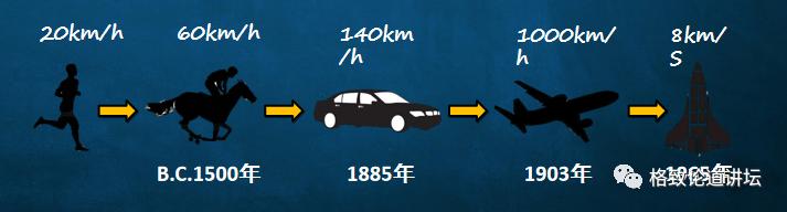 二氧化碳变成淀粉靠谱吗,用二氧化碳合成的淀粉怎样吃