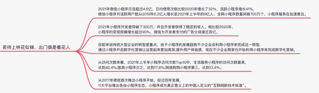 小程序替代app成为头部主流,小程序可以转化为app吗
