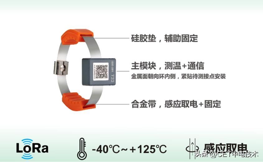 智能化无线测温是什么,远程测温的优点