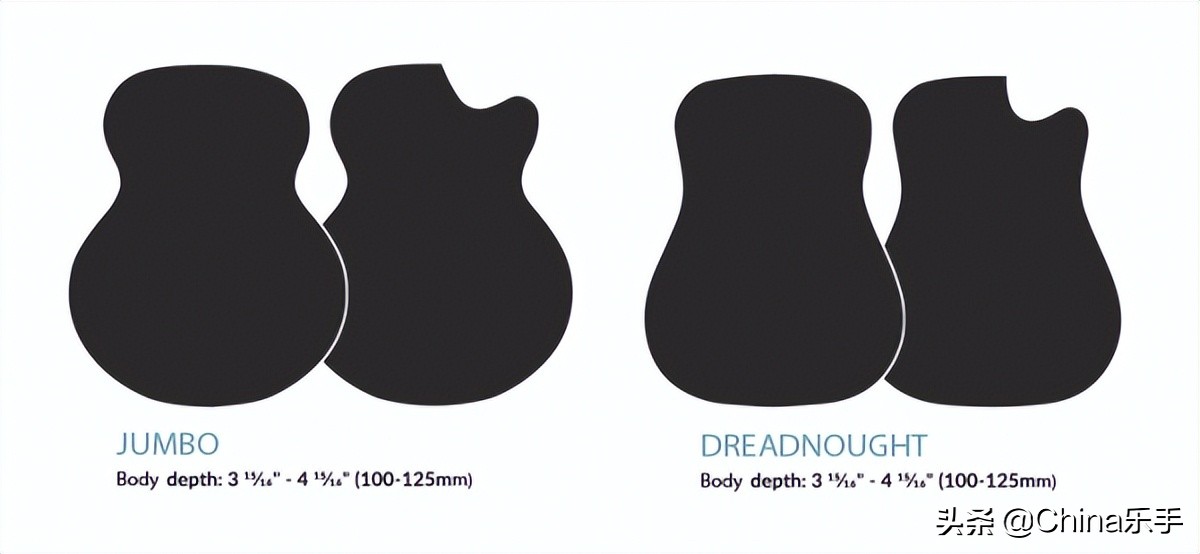 木吉他箱体厚度对音色的影响,不同桶形吉他的音色对比