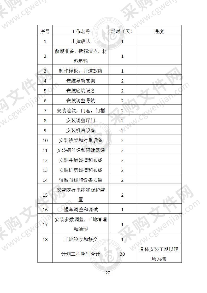 加装电梯施工方案怎么写,电梯改造施工方案范文怎么写