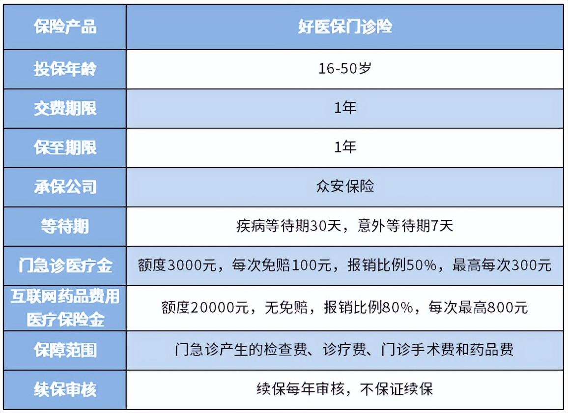 支付宝好医保拒赔事件怎么看,好医保拒赔保险是真的吗