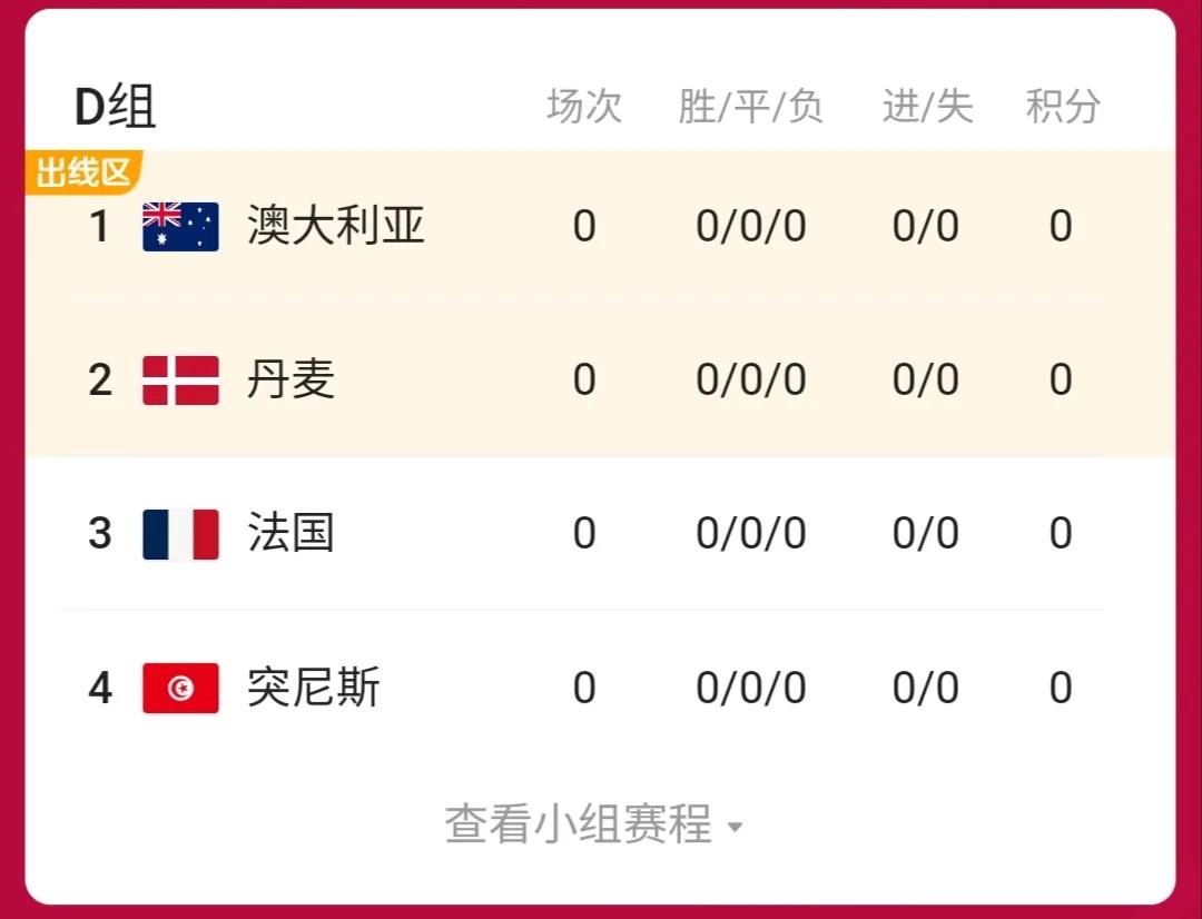 盘点卡塔尔世界杯所有吉祥物,可爱的卡塔尔世界杯吉祥物