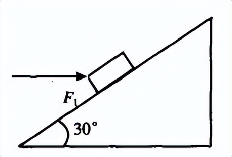 高中物理矢量三角形动态平衡题目,高中物理三角形法解动态平衡问题