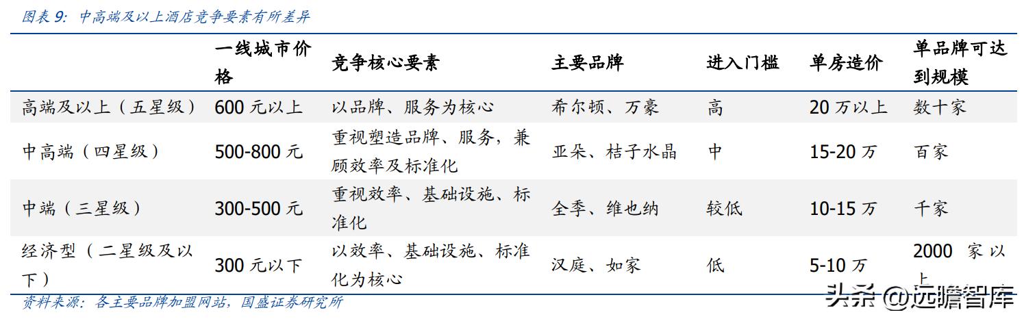 金陵饭店开创者,金陵饭店预制菜销量