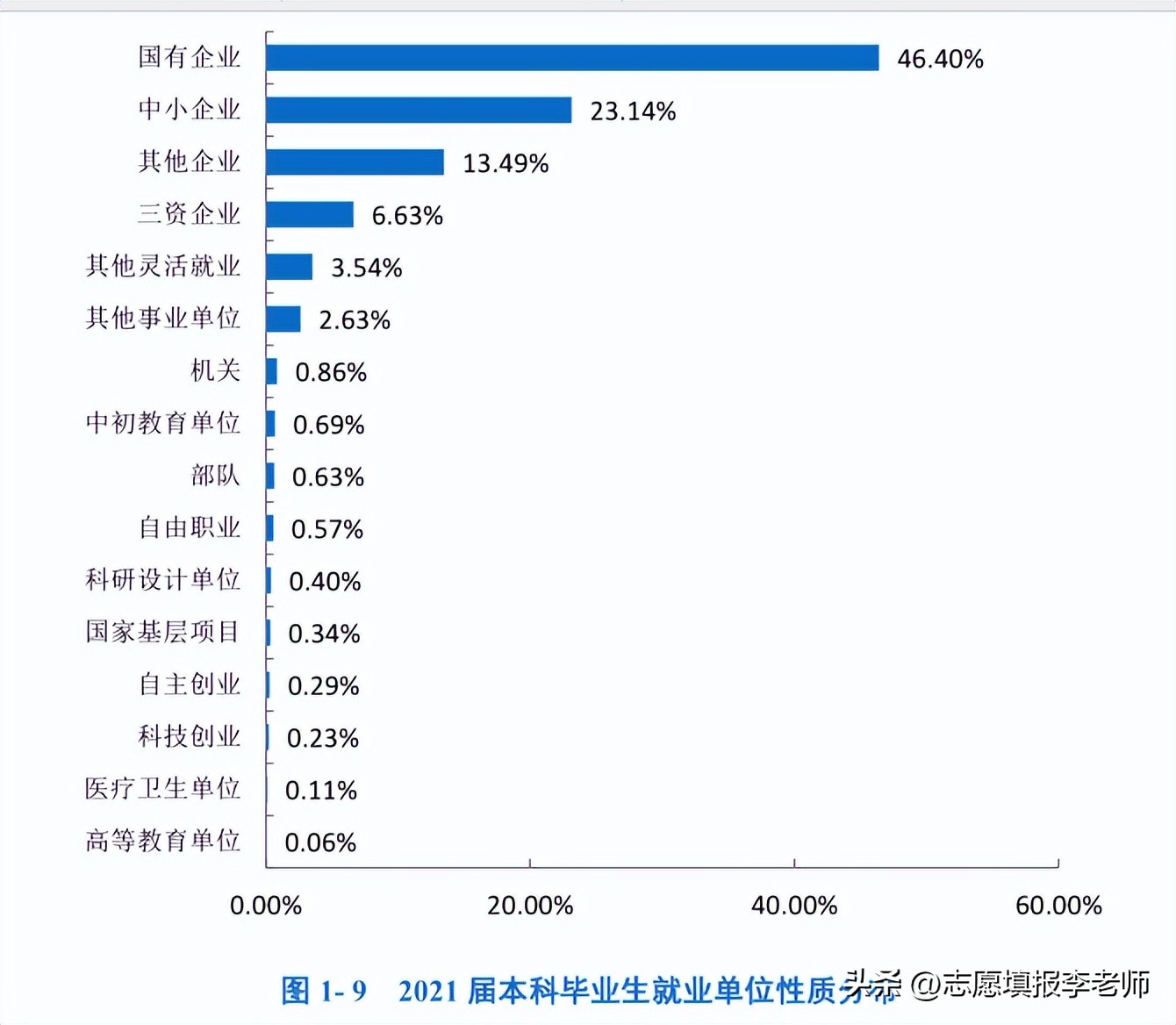 上海电力，这所唯一幸存的大学有什么特色