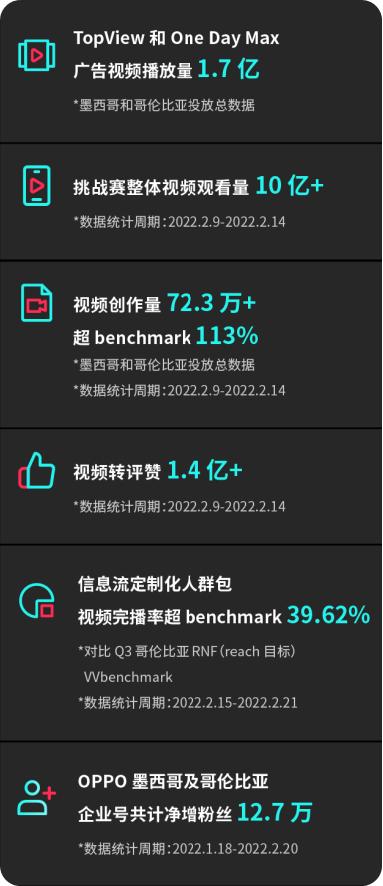 oppo如何观看tiktok,oppo如何装上tiktok国际版