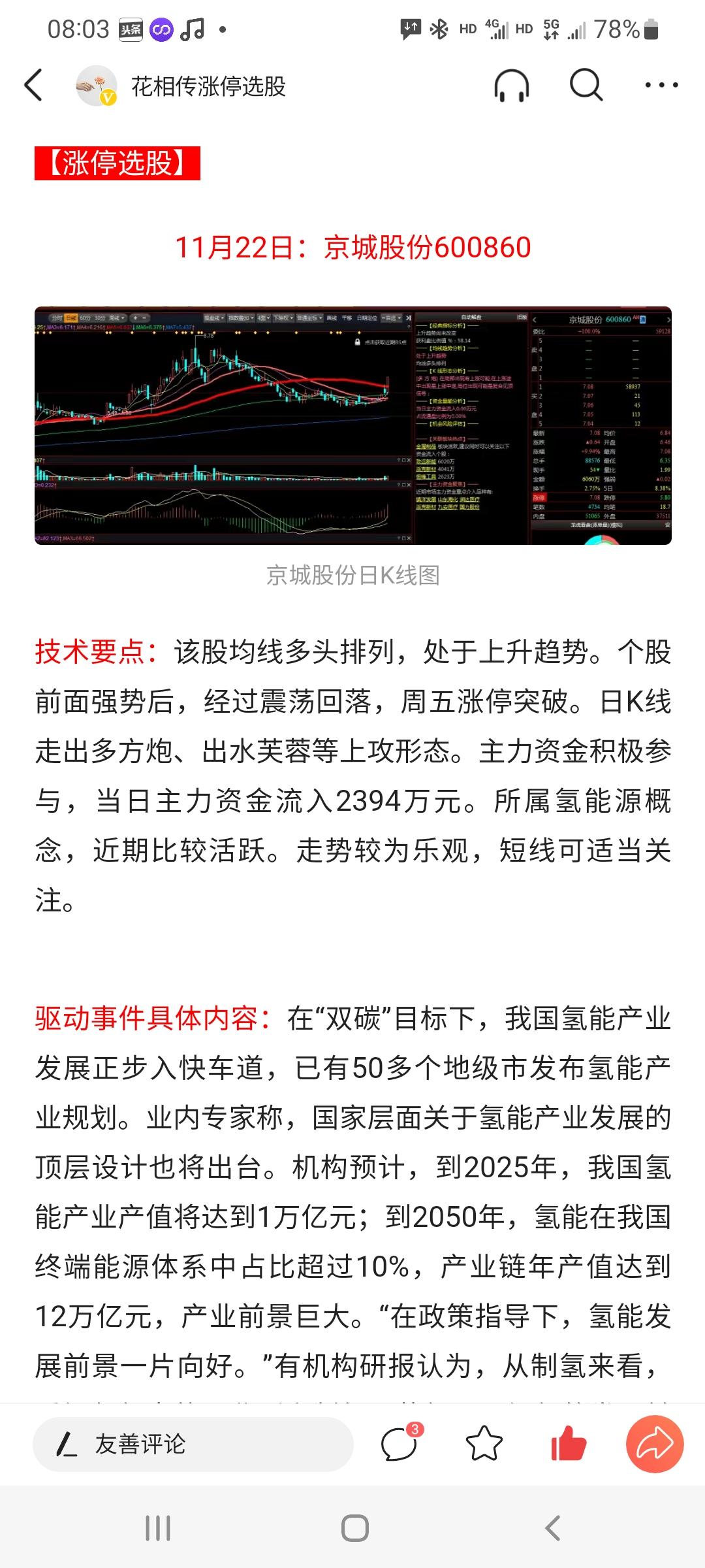 涨停支撑战法,涨停板一网打尽选股器
