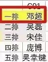 微博之夜，流量至上、拜高踩低，都在这张座位表上体现得淋漓尽致