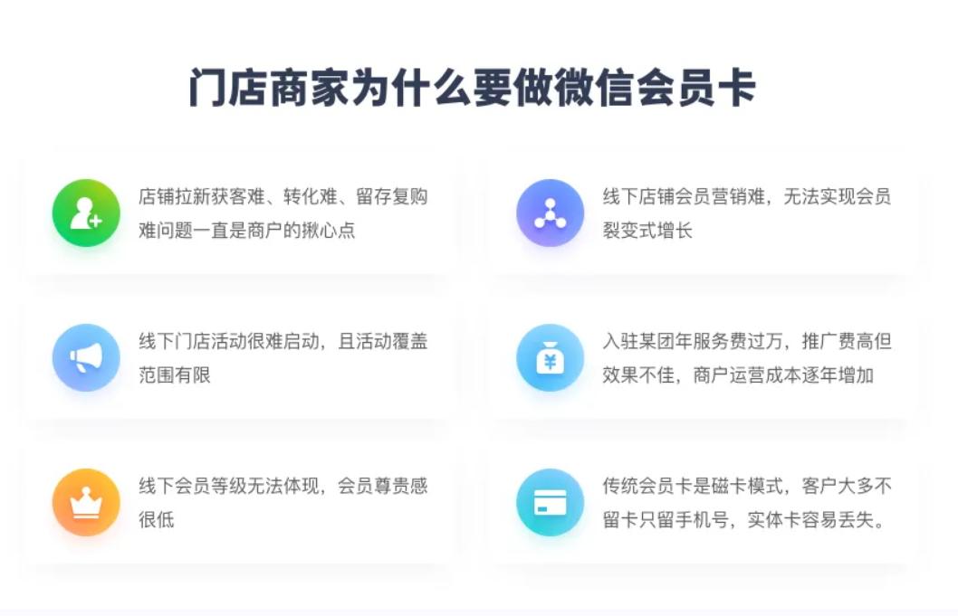 微信会员卡系统怎么收费？