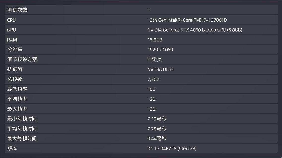 七彩虹将星x15xs,intel超核心显卡750评测