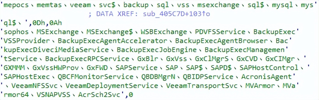 apt组织攻击事件,部分apt组织网络攻击