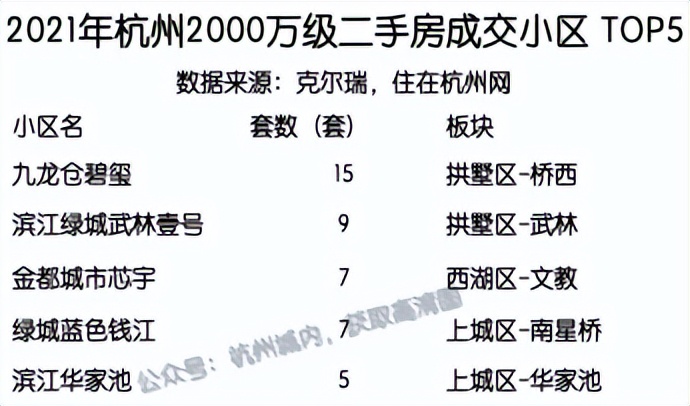 我眼中未来的城市,我眼中的未来科技城绘画