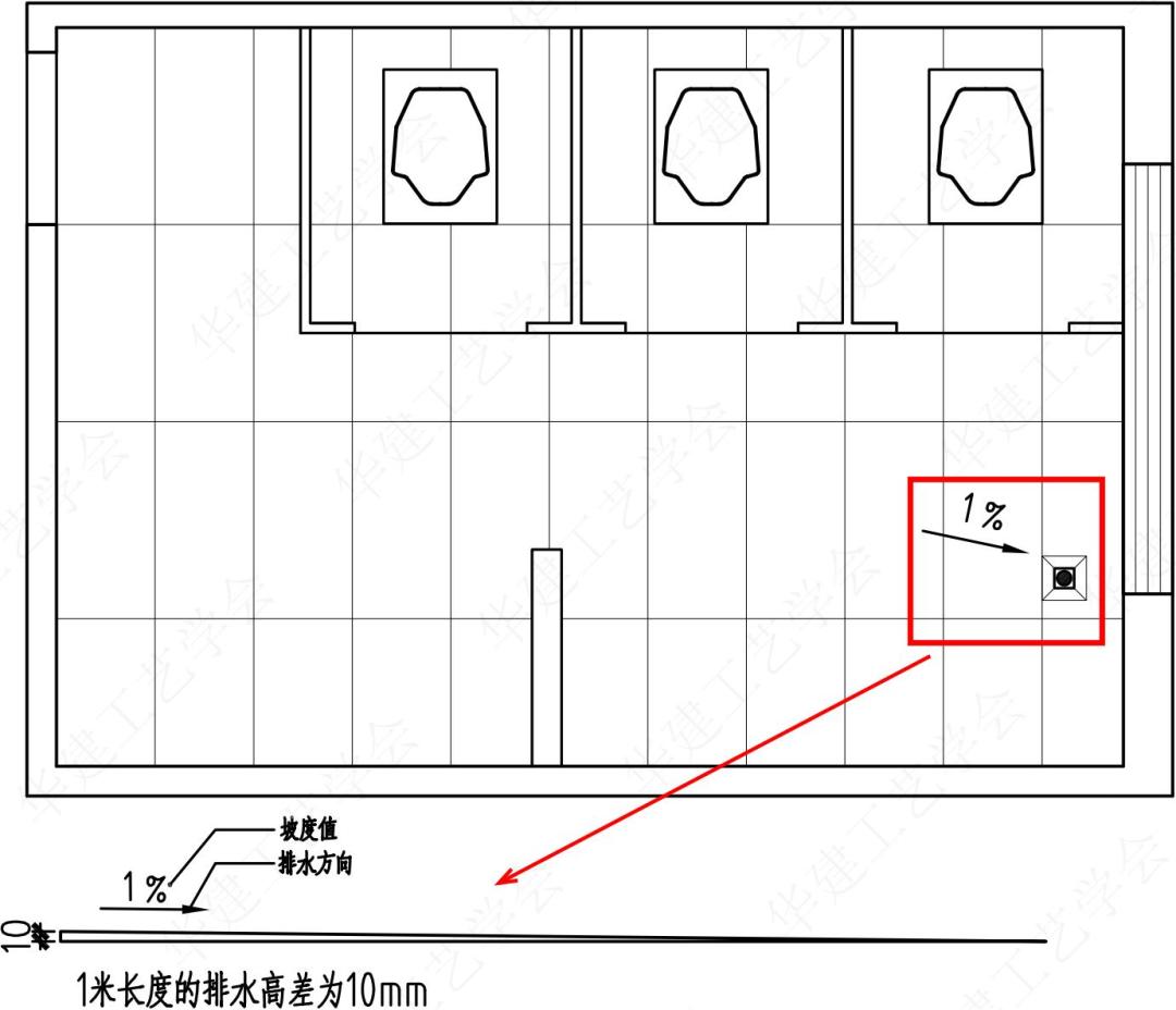 室内设计施工图符号识图教程,室内设计su全景图制作