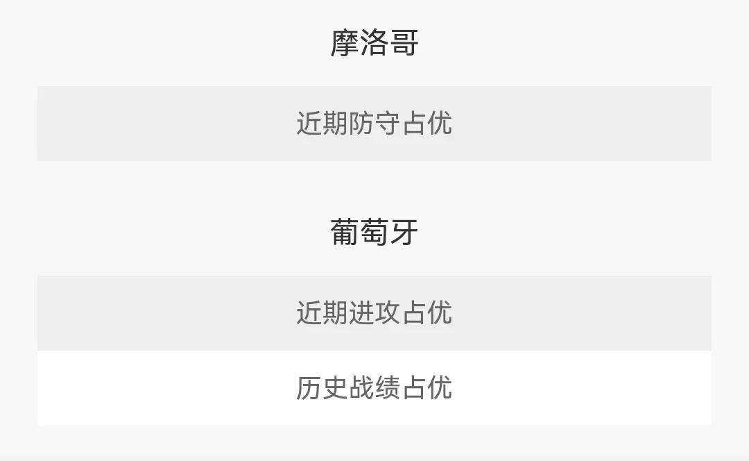 摩洛哥vs葡萄牙预测比分1:0,ai世界杯葡萄牙摩洛哥比分预测