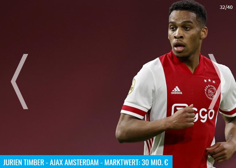 德转足球球员身价大排名,德转前1000名球员身价排名