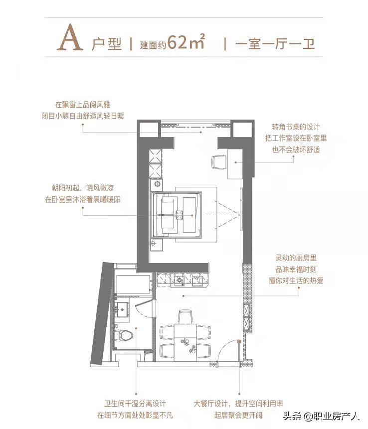 福州仓山三迪凯旋枫丹游泳馆,三迪凯旋枫丹小区一平方多少钱