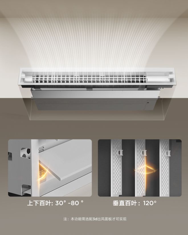 吸顶嵌入式中央空调漏水,嵌入式中央空调如何清洗