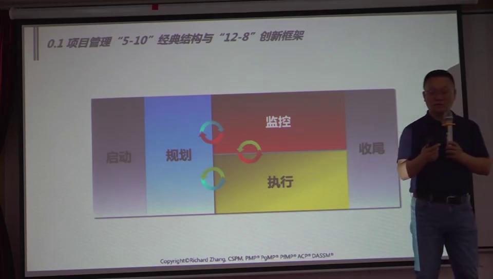 现代卓越pmp课程,现代卓越pmp备考心得