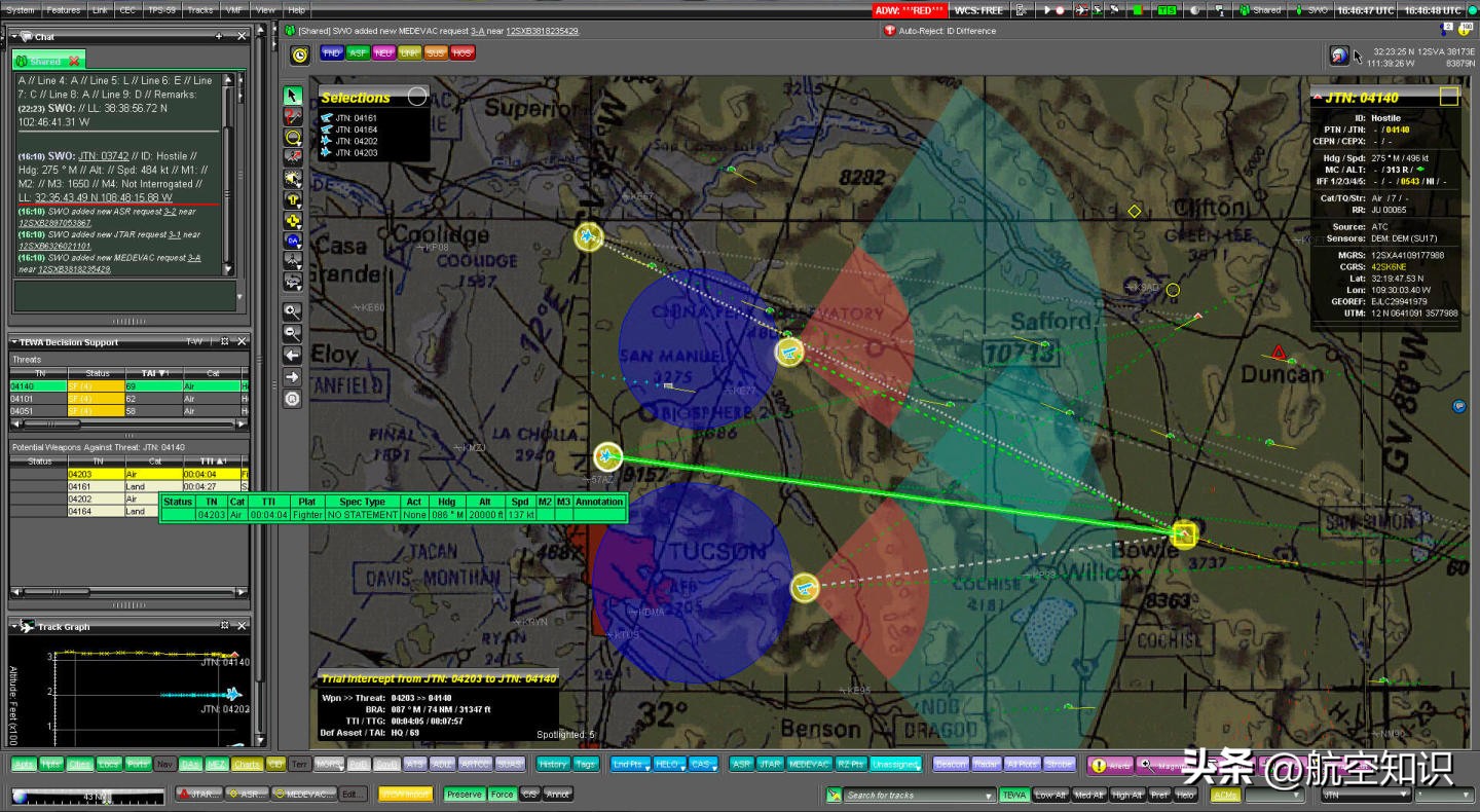 航空词汇知多少——协同