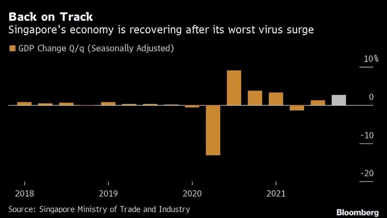 香港劳动力缺乏吗,香港劳工最新政策解读