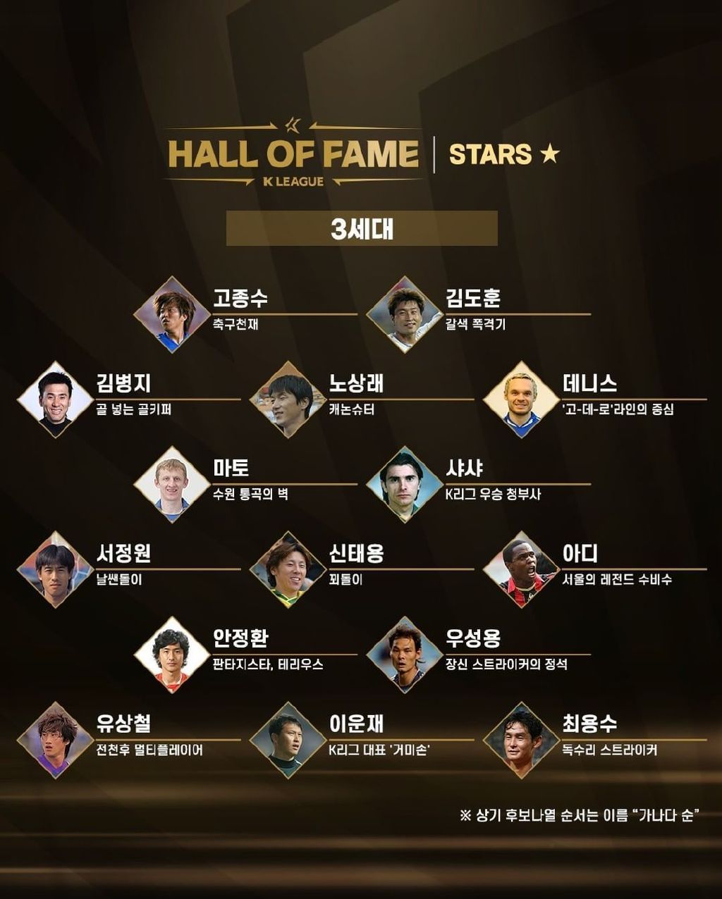 大连队日常篇：四人进名人堂，基额很努力，官媒释谣言