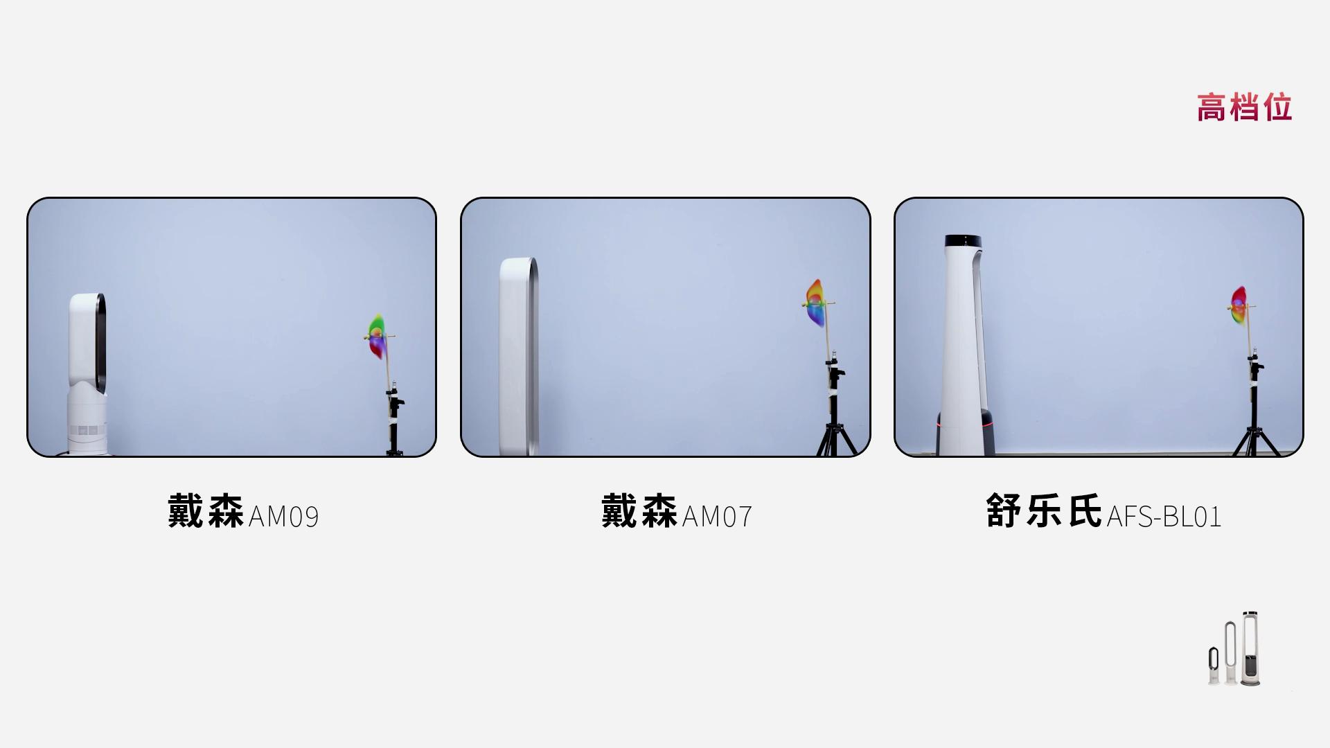 戴森无叶风扇怎么选择,舒乐氏和戴森无叶净化风扇哪个好