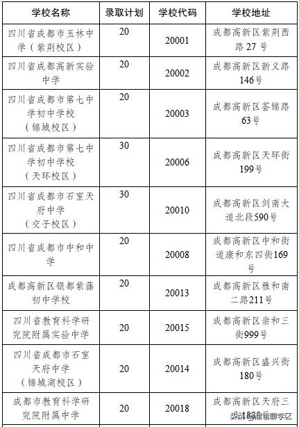 提前一年落户能读桂雅路小学吗,提前一年落户的学校