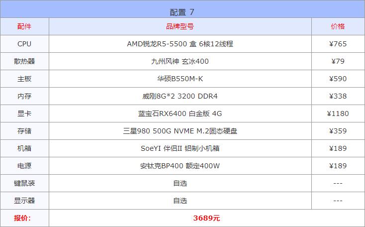 写一份目前主流电脑的配置清单,推荐一个2017年的电脑配置清单