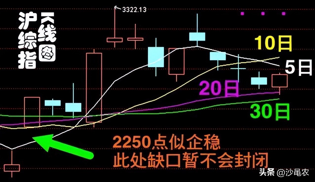 股市早8点最新消息,股市早8点报怎么回事