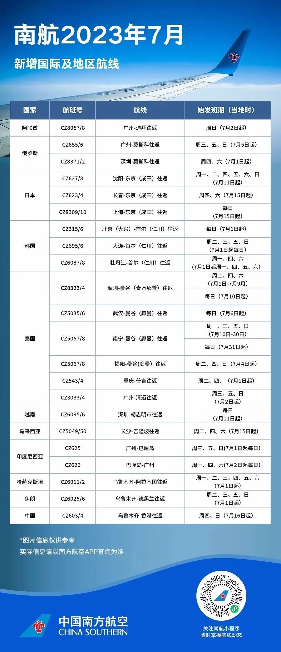 中国航班回国最新政策,最近国际航班回国后流程