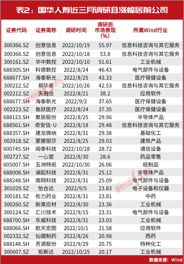 上海富豪刘益谦市值万亿,百亿富豪刘益谦