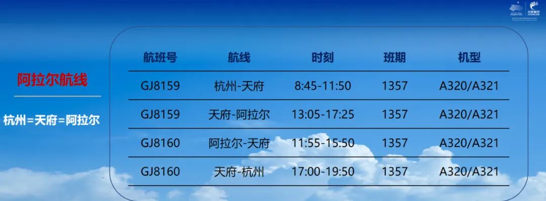 成都东边哪里好玩,成都东从哪个口进去