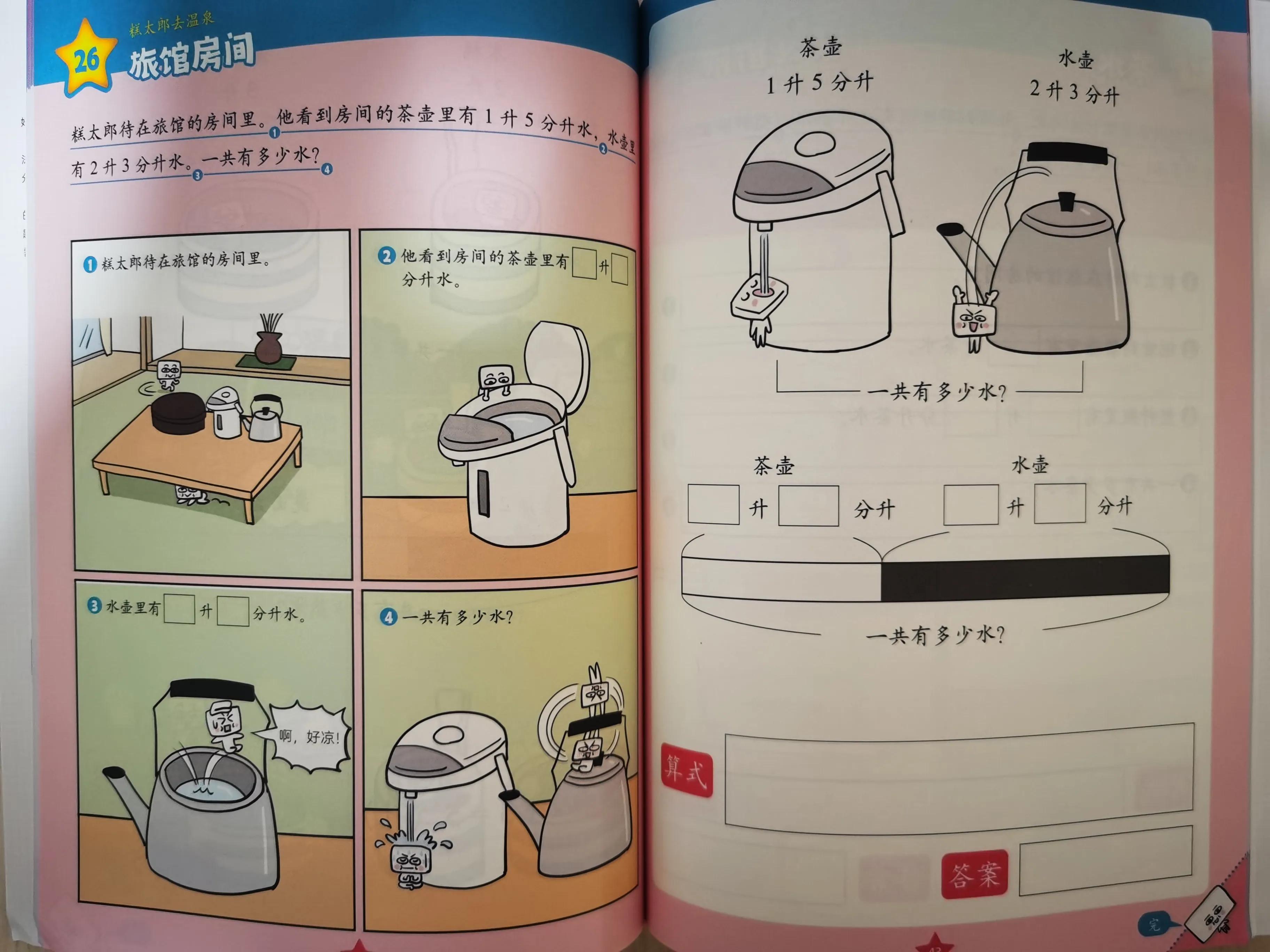 家长们都给孩子学的哪些课外书,给孩子挑选课外书应注意什么