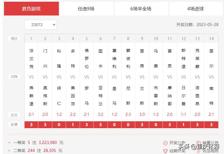 周五足彩头奖1注424万,今日联赛竞彩足彩推荐